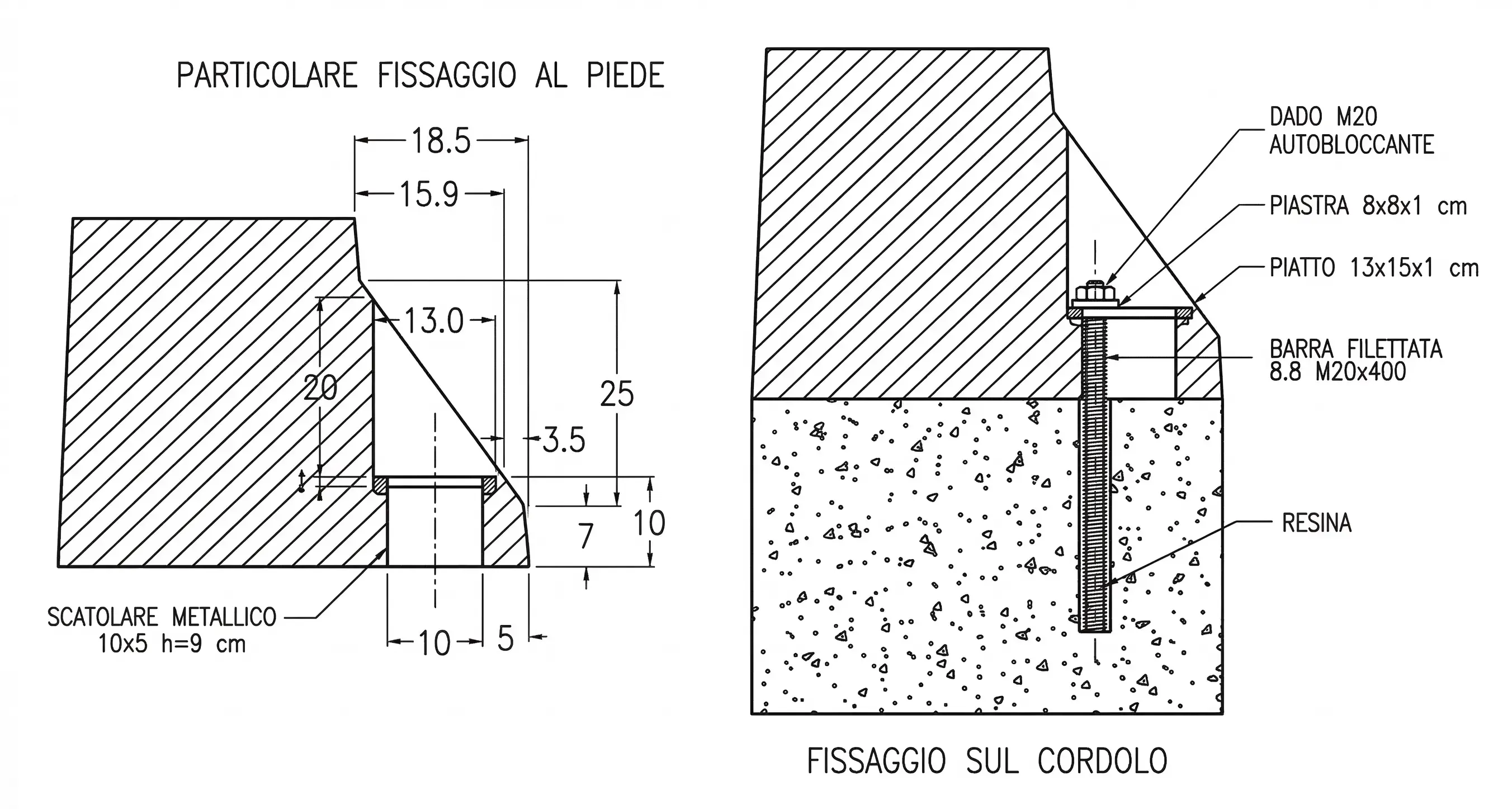 Tirafondi barriera new jersey